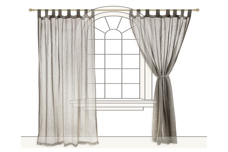 Todo Cortinas. Tu Blog de Cortinas. Consejos para la Compra de Cortinas y Cortinados